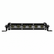 Ultra Slim Single Row 7.25" Light Bar