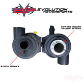 Can-Am Maverick X3 (2017-2019) V-Flow Intake Evolution Powersports