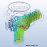 Can-Am Maverick X3 (2020+) Blow Off Valve Kit RPM Powersports