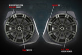 Can-Am Maverick X3 6.5" Front Kick Speaker Pods SSV Works