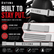 Helmet Holder Stabilizers