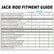 Jack Rod