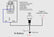 5150 Wiring Harness + Optional Rocker Switch