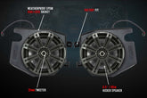 Polaris RZR (2014-2023) Front Kick 6.5" Speaker Pods SSV Works