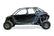 Polaris RZR Pro R / Pro XP / Turbo R 4-Door Volt Rock Guards