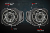 Polaris Ranger XP 1000 6.5" Front Speaker Pods SSV Works