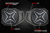 Polaris Ranger XP 1000 A-Spec 3 Speaker Audio System SSV Works