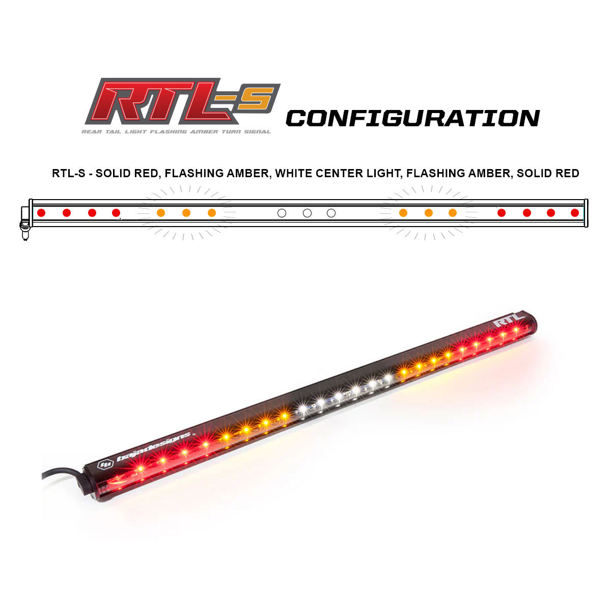 RTL-S LED Rear Light Bar with Turn Signal Baja Designs
